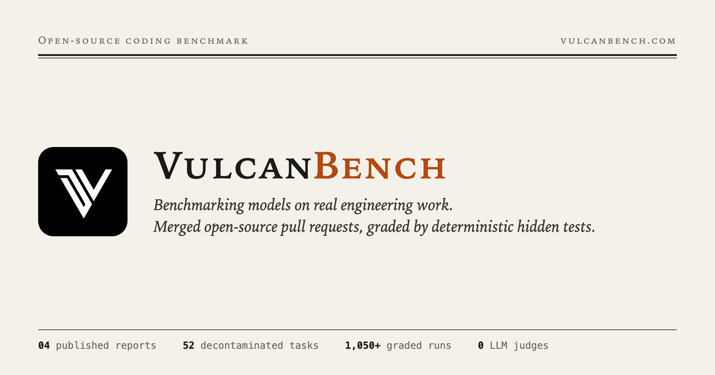 Claude Opus 5.5 coding benchmark results | VulcanBench